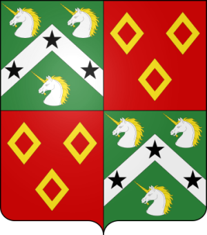 Blason de la famille Kerr