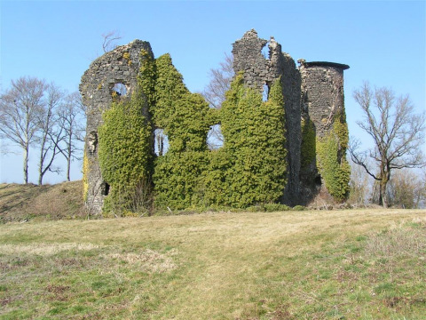 Château de Miremont (Chalvignac)