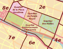 Quartier Saint-Germain-l'Auxerrois (Paris)