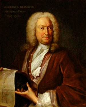 Portrait de Johann Bernoulli (1667 - 1748)